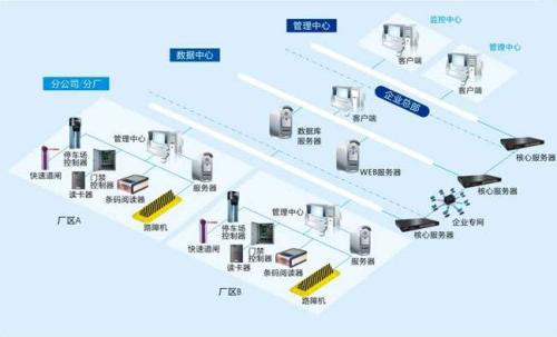 连南县食堂收费管理系统七号