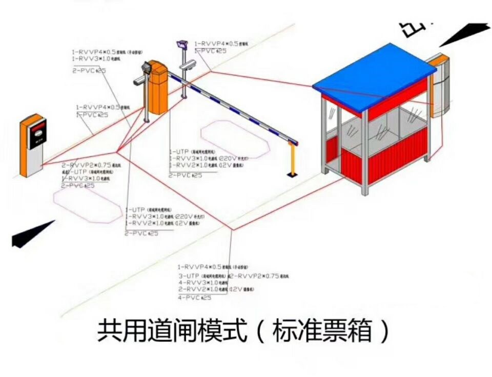 连南县单通道模式停车系统