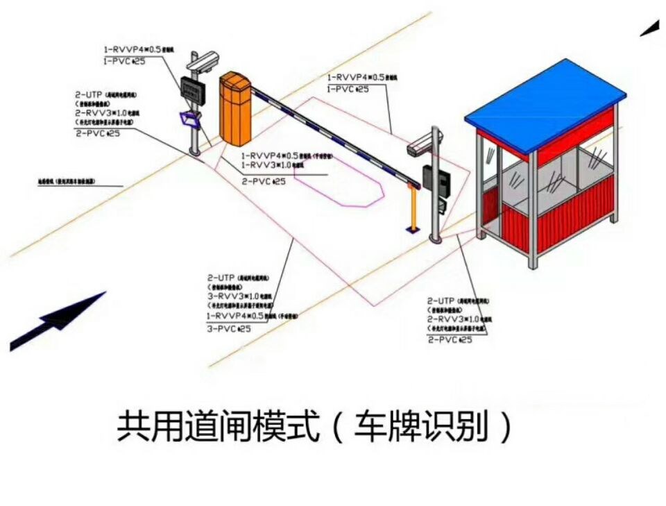 连南县单通道车牌识别系统施工